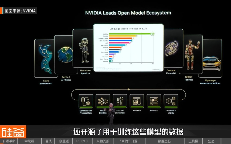 机器人开源革命：“免费大脑”背后的四派力量与博弈