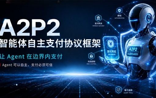 京东发布国内首个智能体自主支付协议 破解AI自主付款难题