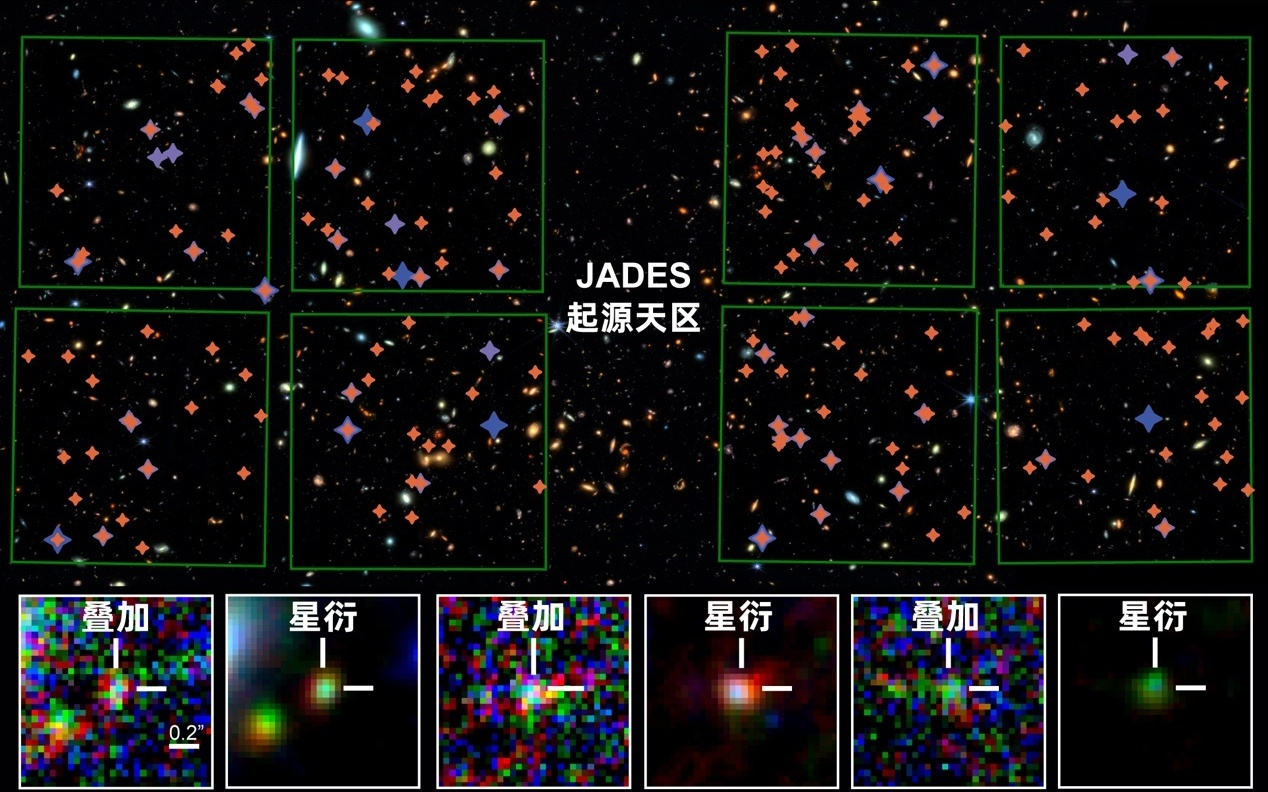 清华团队绘出迄今最深邃的极致深空星系图像