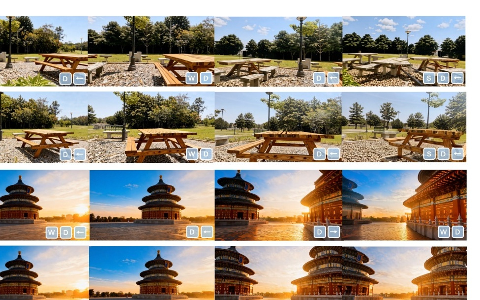 腾讯混元最新世界模型开源！支持实时生成交互，突破长期空间记忆