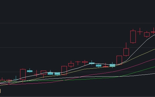 HBM4芯片即将大规模出货！英伟达股价走高，半导体行业景气确认