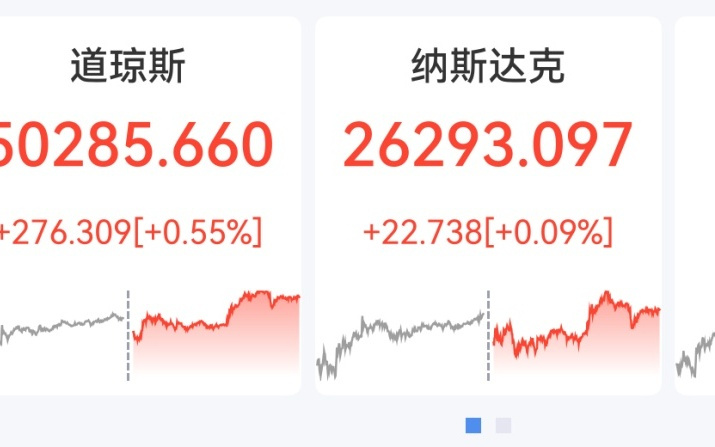 美股量子概念爆发,多股飙涨30%,存储芯片走强,闪迪涨近11%,沃尔玛大跌7%
