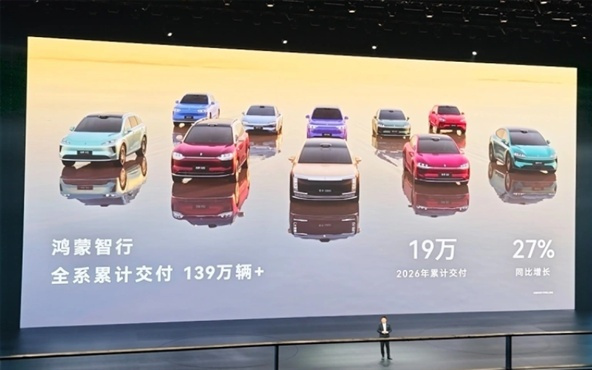 余承东：鸿蒙智行全系累计交付破139万辆 问界包揽四大第一