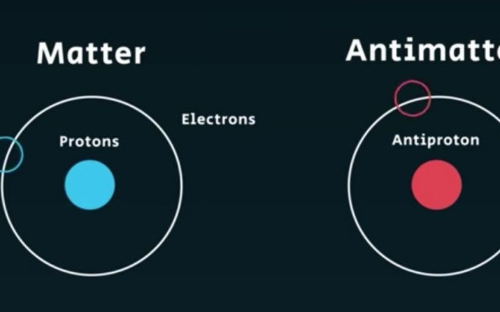 欧洲核子研究中心造出便携舱,成功运输92个反质子