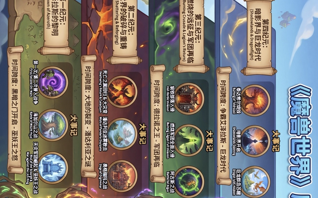 发几张图祝贺AI生图新王:Nano banana Pro