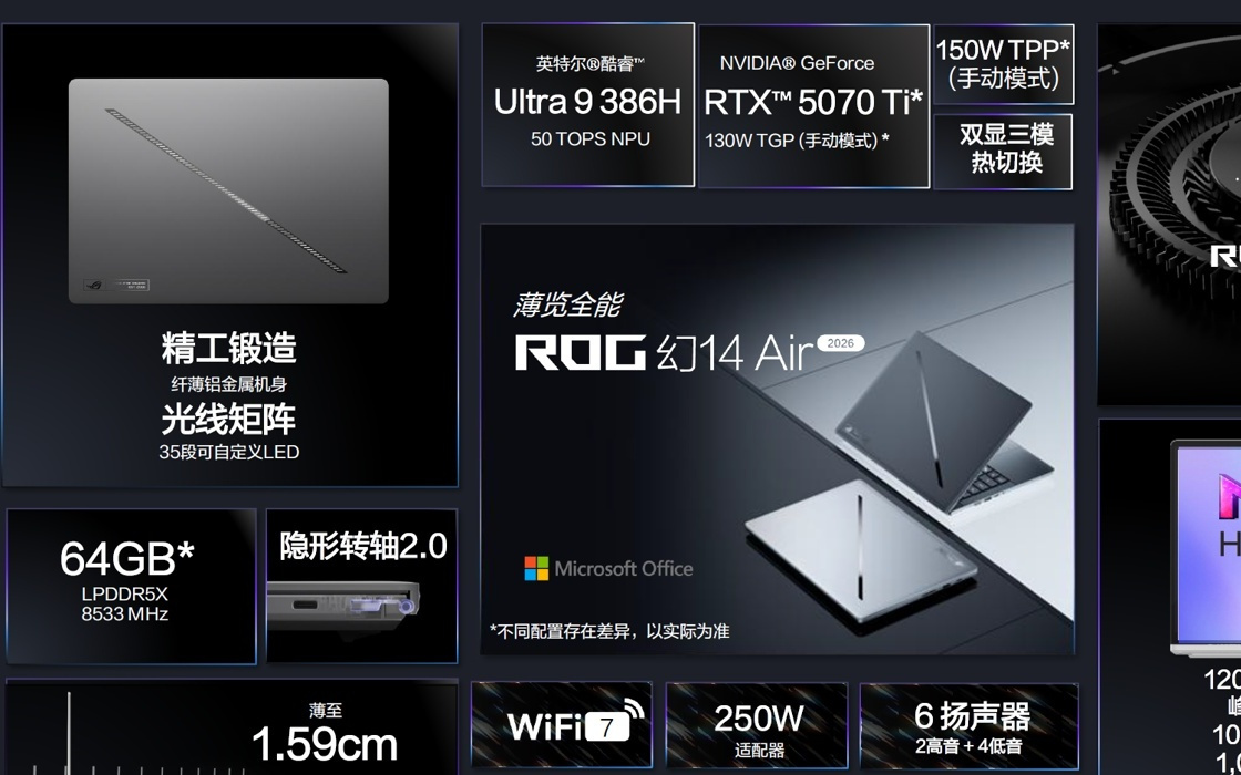 华硕放弃推出"Panther Lake H 12Xe"版ROG幻14 Air笔记本