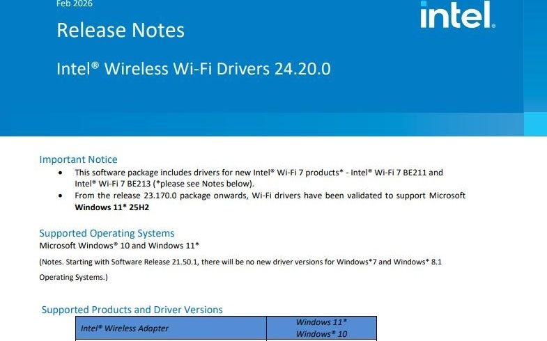 英特尔发布24.20.0无线驱动：新增支持BE211/BE213网卡