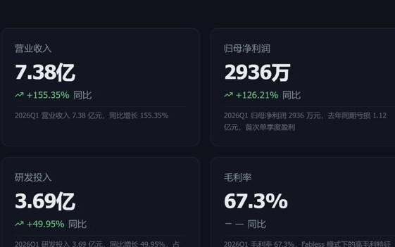 豆包专业版首日测评：三轮试验能抗复杂任务，卡壳点也浮出水面