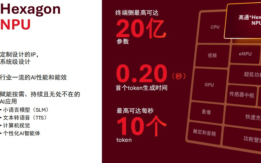 高通亮相2026 MWC,多款新品引领AI连接潮流