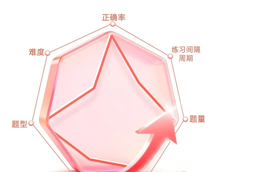 新一代小猿學(xué)練機(jī)S6首推“掌握度模型”,破解家庭學(xué)習(xí)“黑箱”