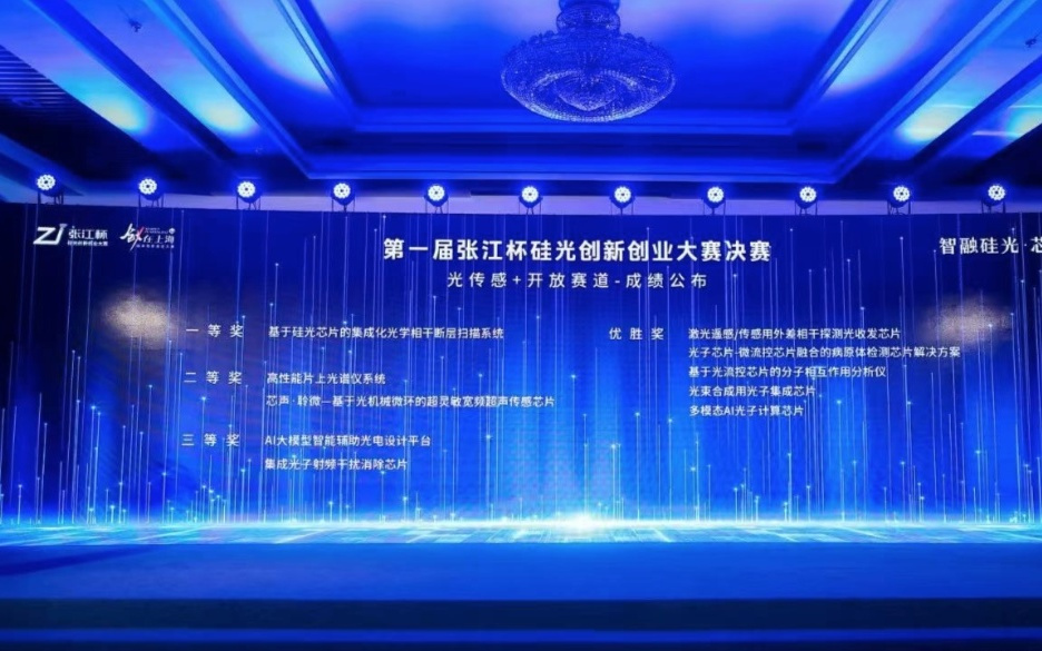 瞄准“后摩尔时代”颠覆性技术路线，上海选出硅光领域“潜力股”