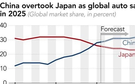 日本有人破防:合作虽好,但卖的还是中国制造