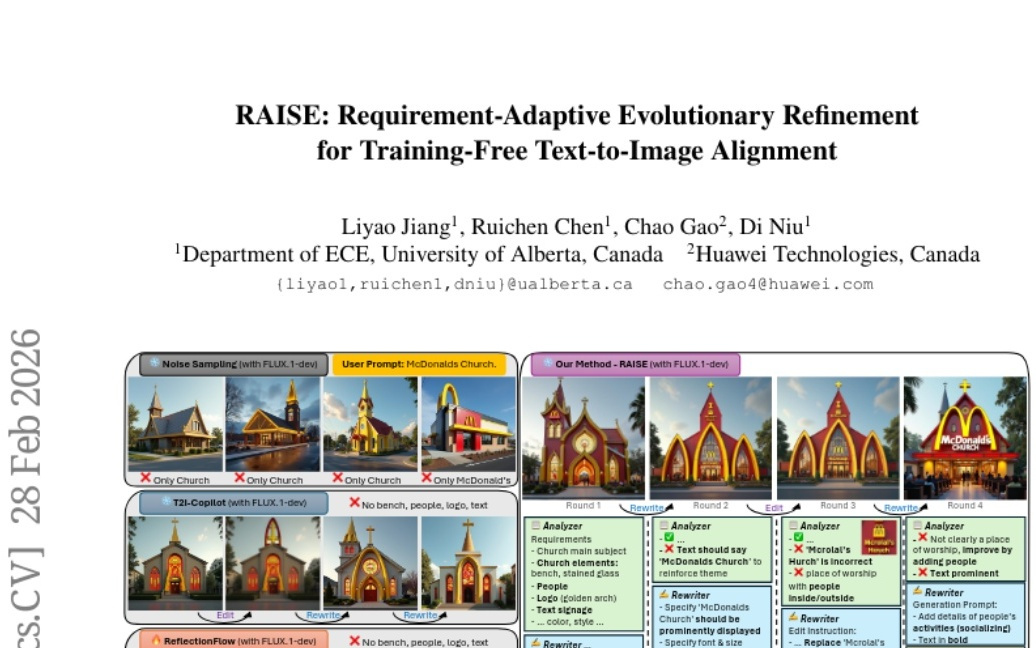 阿尔伯塔大学RAISE框架：AI绘画实现精准文本语义匹配