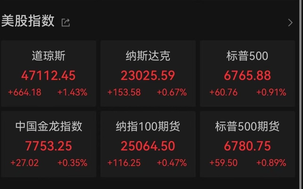 深夜，大逆转！