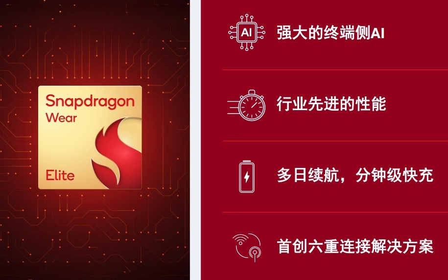 高通发布全新骁龙可穿戴平台至尊版:端侧AI能力大升级