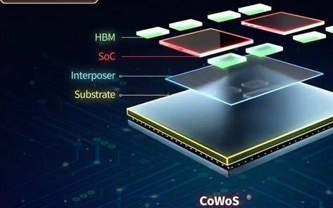 一个台积电，115万片晶圆与2026年的“芯片战争”