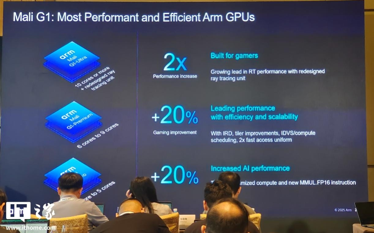 Arm Lumex 计算子系统平台解读：端侧AI时代“异构协同”新基石