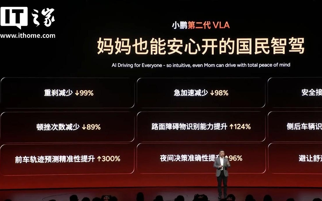 何小鹏:小鹏第二代VLA妈妈也能安心开,乡村土路也能开