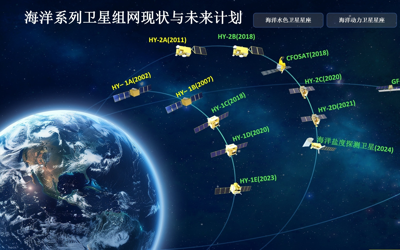 科學與健康|從探洋識冰到巡天瞰海!我國海洋衛星大顯身手