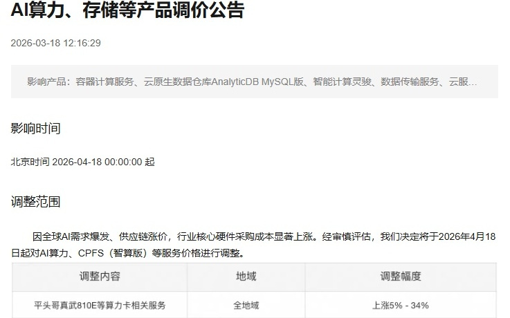 阿里云AI算力和存储产品最高涨价34%