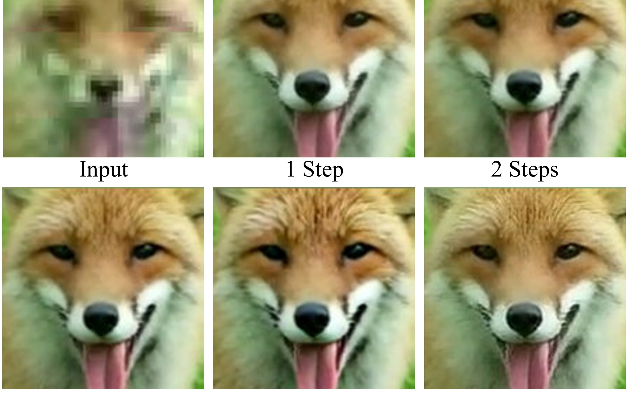 CVPR 2026 | 支撑春晚合肥 7 分钟的4K画面奇观 PS-SR让视频超分不用在速度与质量间为难