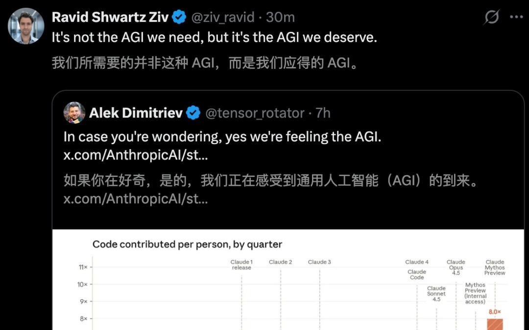 Anthropic联创亲口承认：AI正自我迭代！