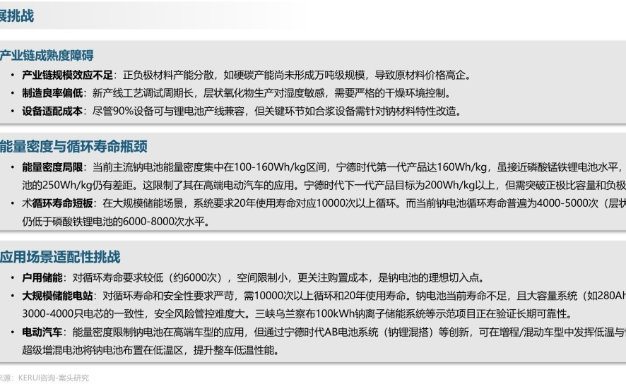 乘联分会：9月新能源汽车动力电池装机量73.7GWh 同比增长39.9%