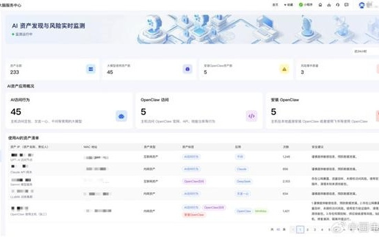 中国电信推出龙虾小卫士：一键守护 专治AI失控