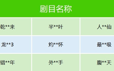 微信：下架违规微短剧类小程序