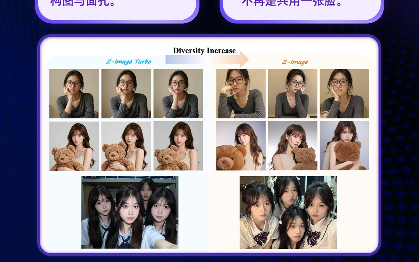 阿里云通义开源Z-Image基座模型，生成图片拒绝AI“大众脸”