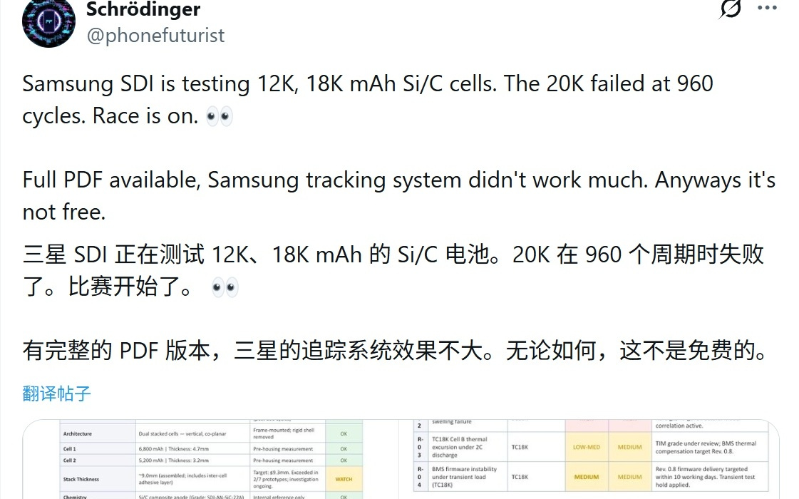 消息称三星SDI 20000mAh硅碳手机电池折戟第960次循环