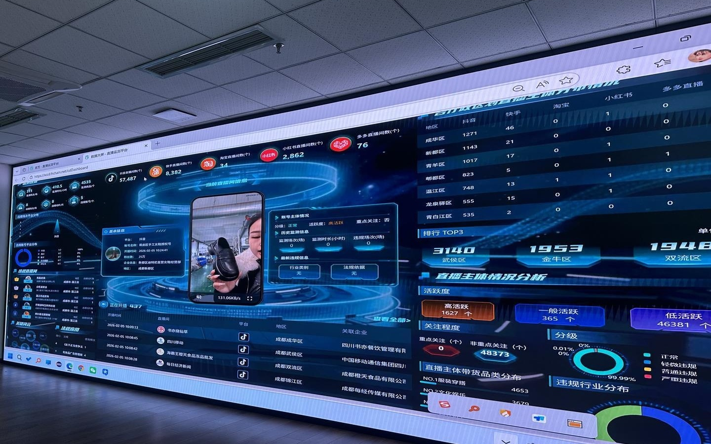 AI“慧眼”盯直播 成都将上线智能监测系统，24小时抓违规