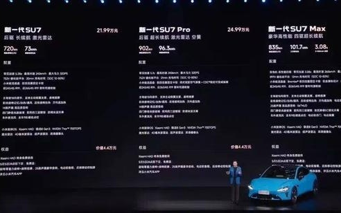 新一代小米SU7发布；追觅科技获评年度高增长企业｜早资道