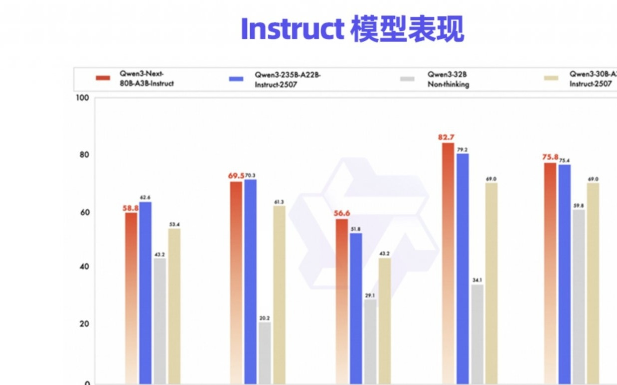 “万亿参数”VS“半价长文”：国产大模型的“规模幻象”与“算力革命”之战