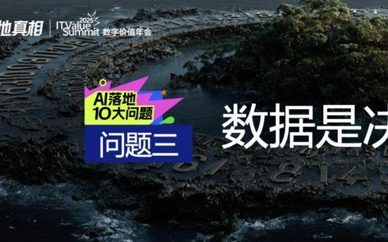 万字长文 | AI落地的十大问题