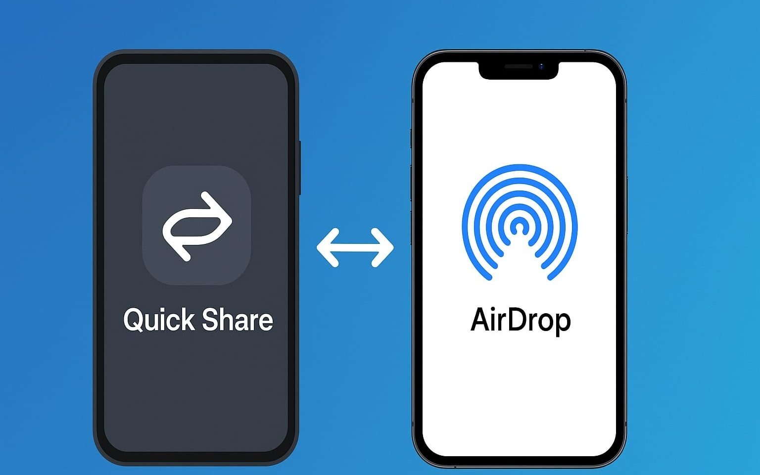 谷歌确认：Android快速分享与iOS隔空投送互通将支持更多机型