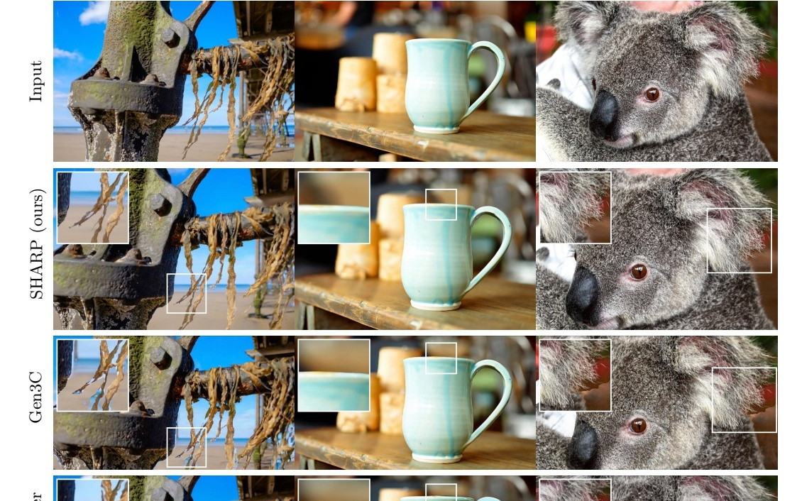 苹果开源新模型！一秒钟让照片变3D世界