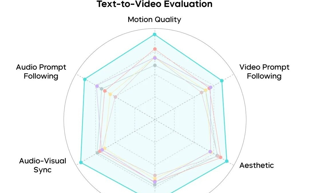 豆包视频生成模型Seedance 2.0发布 豆包、即梦接入
