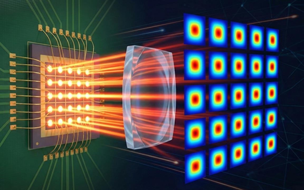 新型激光无线技术问世:362.7 Gbps,能耗仅为Wi-Fi的一半