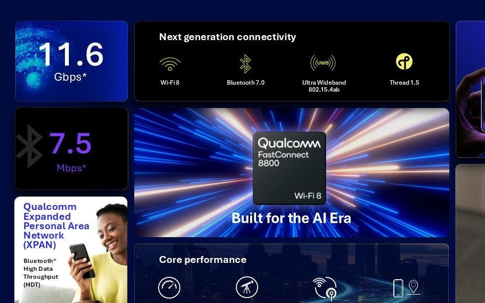 高通发布FastConnect 8800连接系统:移动端首款4x4 MIMO方案