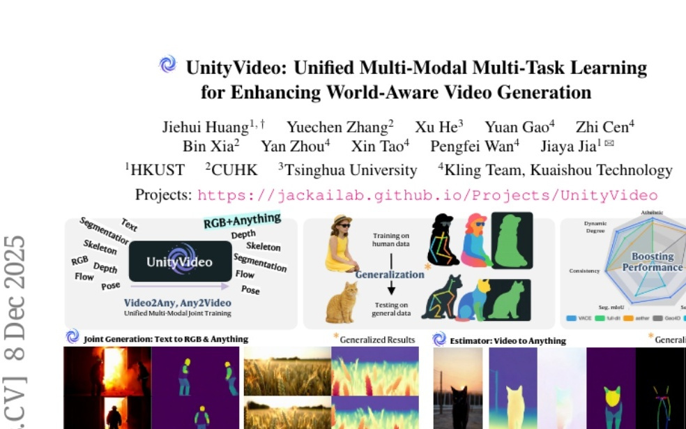 港科大与快手联手:AI视频全能模型实现生成识别控制三合一