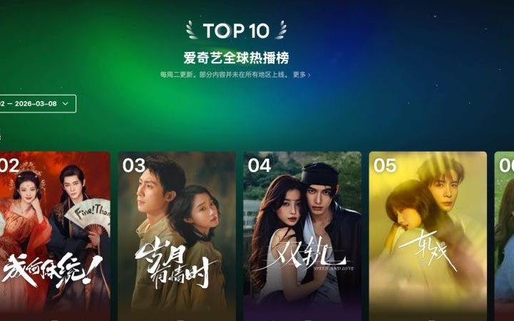 “注水”的腾讯视频滋养爱奇艺