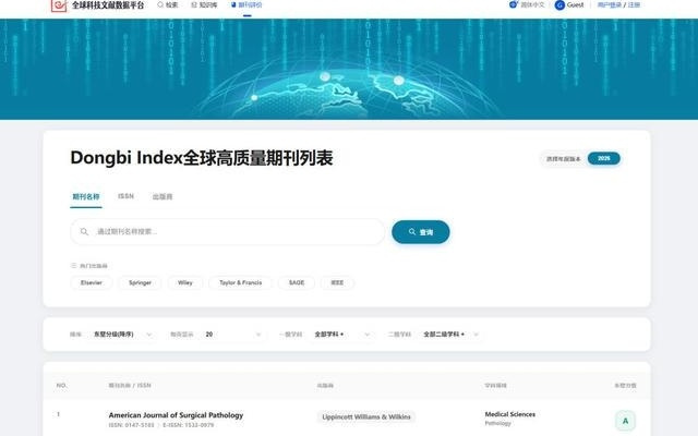 近1.3万种学术期刊哪家强？“中国视角”评价体系来了