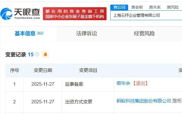 蚂蚁集团旗下云抒企业管理公司增资至39.4亿 增幅约9%