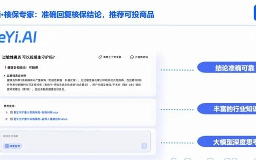 水滴保的奇点时刻，AI造就第二增长曲线