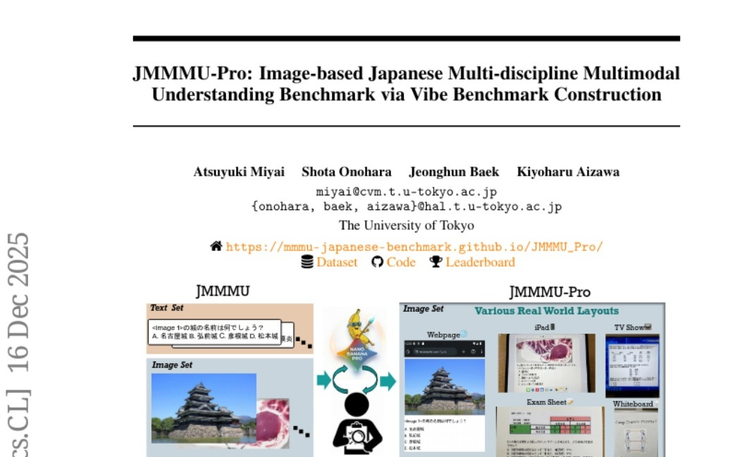 东京大学突破：AI生成评测揭示开源多模态模型缺陷
