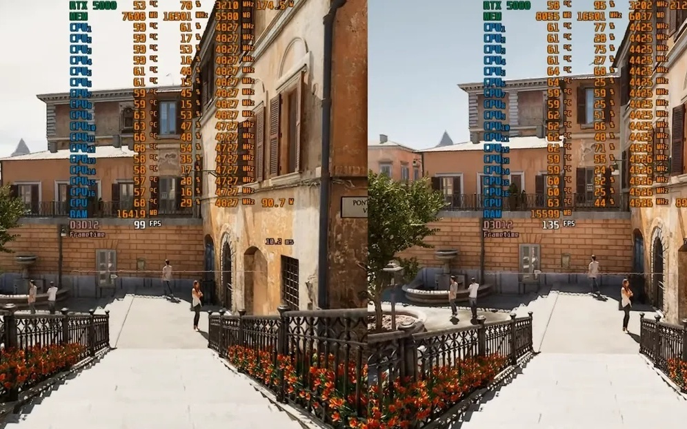 虛幻引擎5.7對比5.4測試：GPU最高提升25%、CPU最高提升35%
