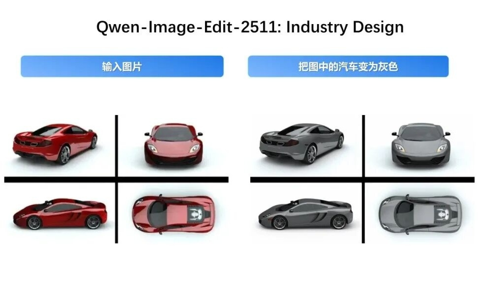 阿里通义Qwen-lmage-Edit-2511图像编辑AI模型开源