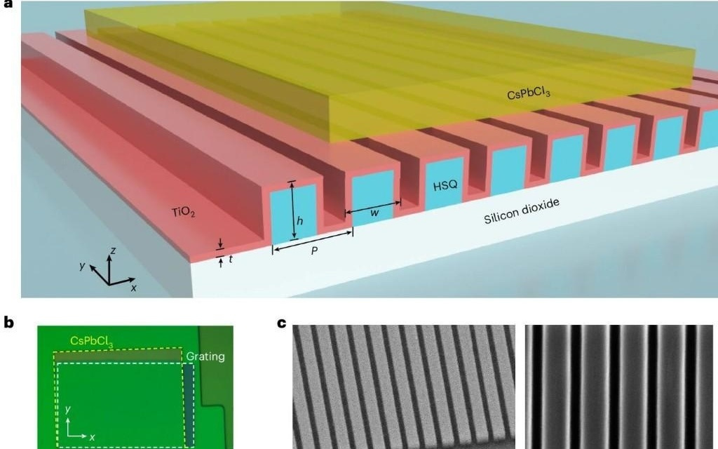 激光和纳米结构在室温下“孕育”出超固体