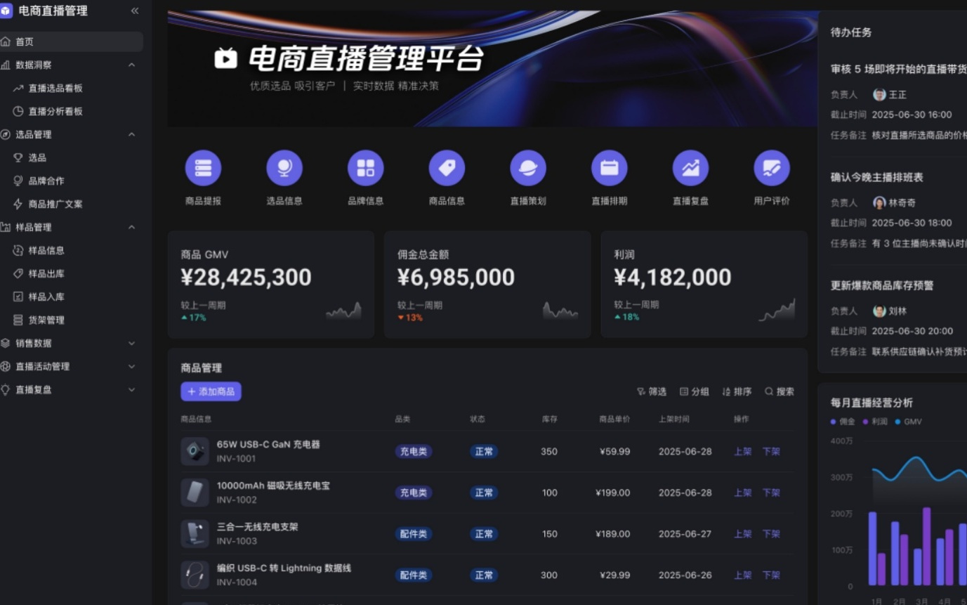 协同办公近400亿市场规模竞技场内，头部厂商对决表格产品